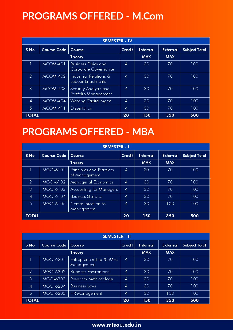 MTS-SKILLS page 18