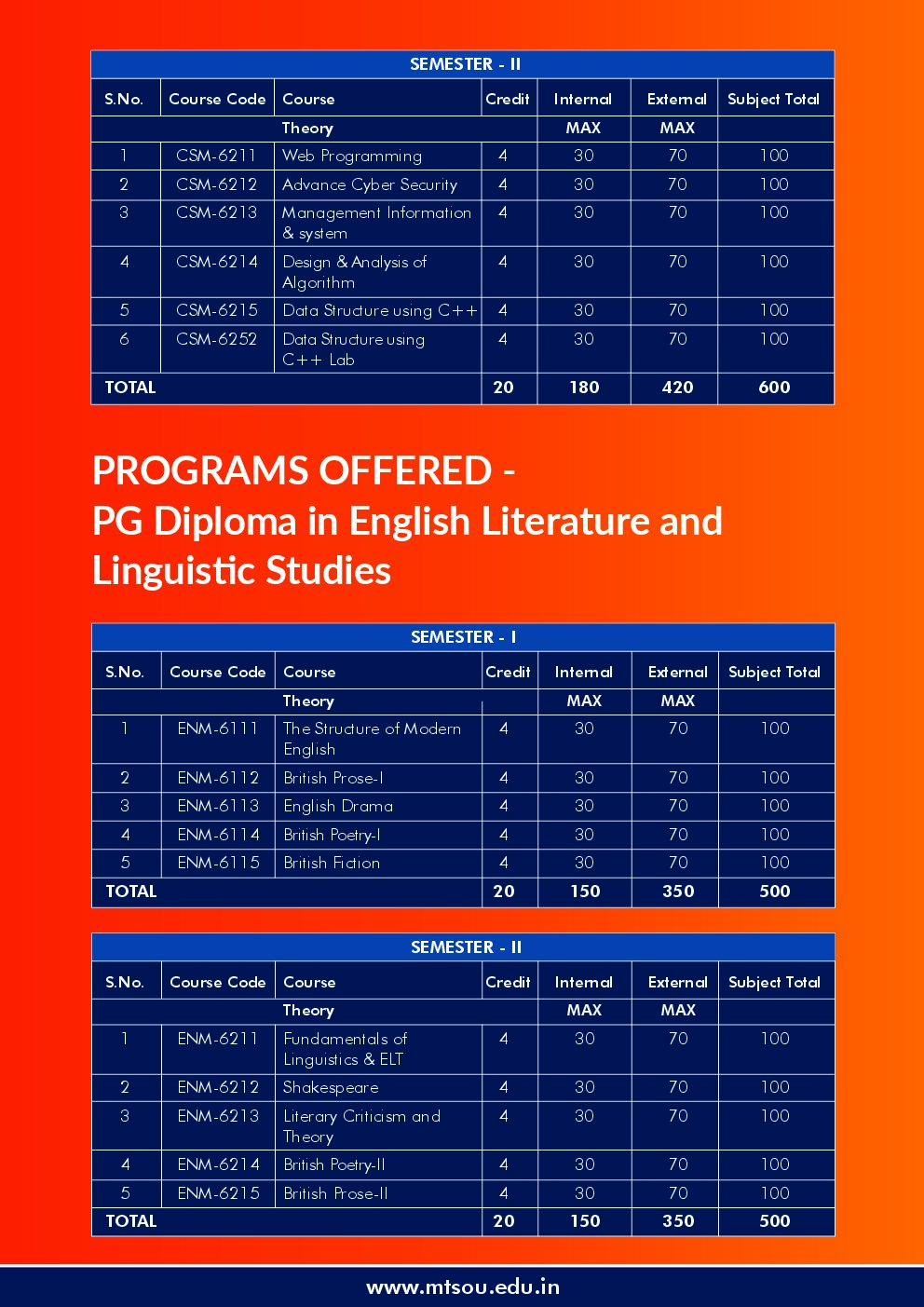 MTS-SKILLS page 26