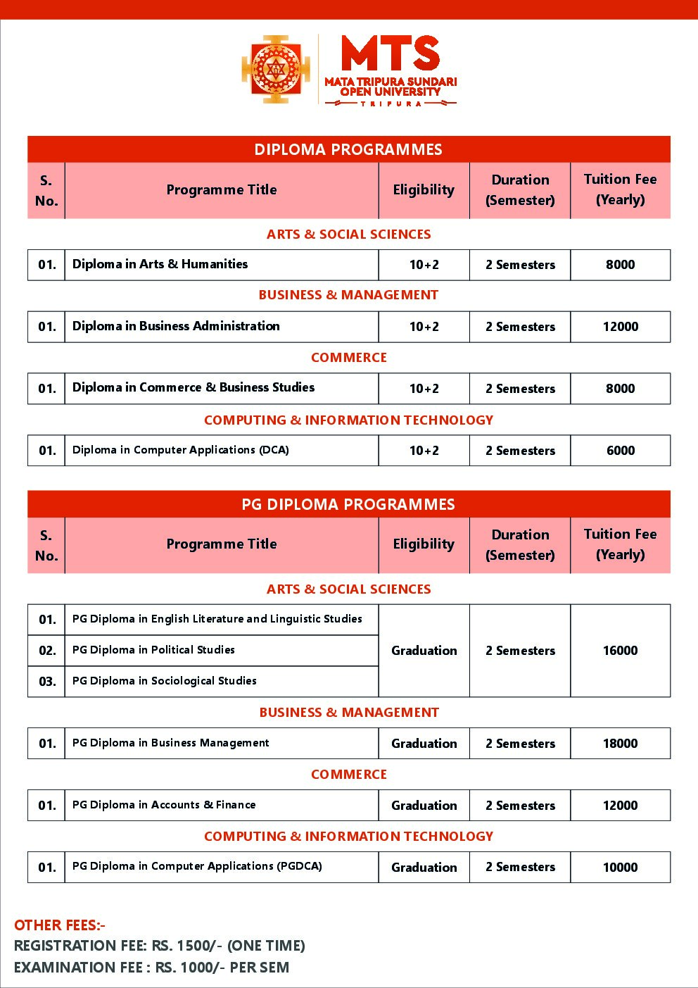 MTS-SKILLS page 4